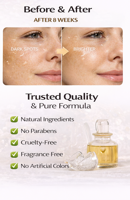 Ammuri Retinol Serum 3.5% High Strength