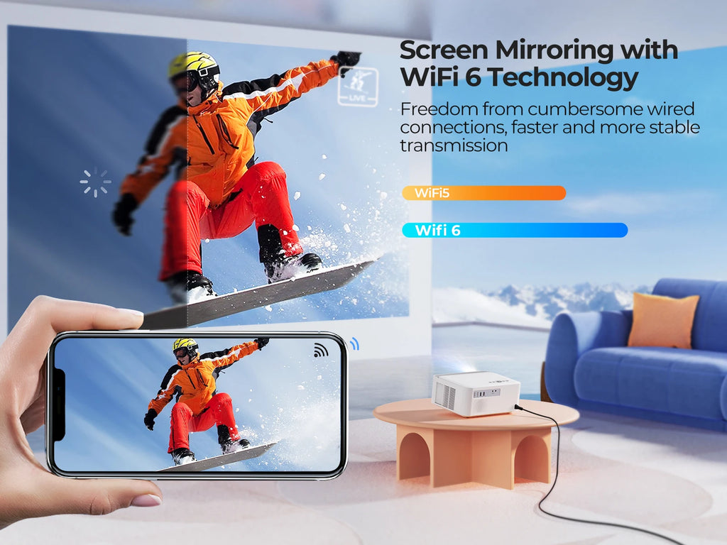 TOPTRO Projector 1080P Full HD Portable Projector 700ANSI Android 9.0 Projector WiFi6 Bluetooth Home Cinema Outdoor Projector
