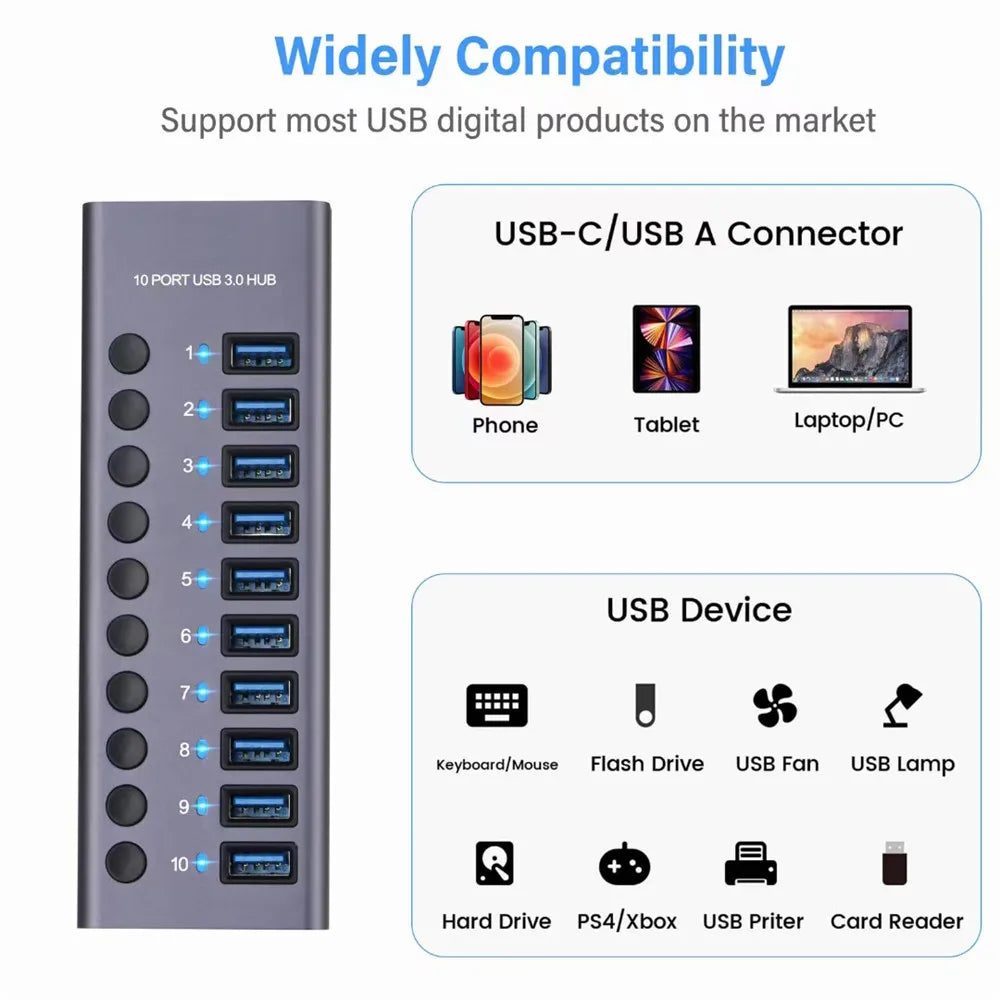 MZX USB 3.0 Hub Aluminum Multi Port Splitter with Power Adapter and Switch