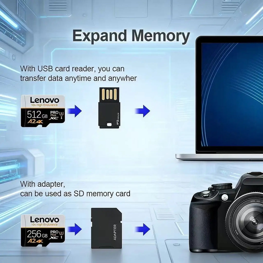 Lenovo 2TB USB Portable 3.0 USB Drive Waterproof Memory 1TB  Flash Drive 512GB USB Flash Drive High Speed Metal Pen Drive