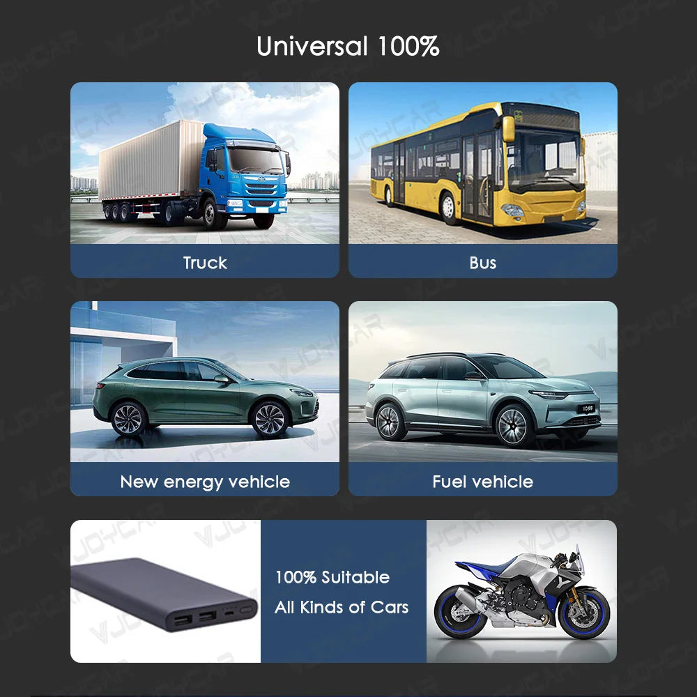 Vjoycar 2023 Newest Auto-Lift Mirror Unique GPS HUD Large & Clear Speed Projector KM/H MPH Clock Car Accessories for All Cars