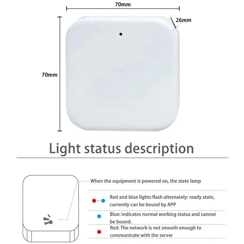 TTlock Gateways G2 G3 G3P G4  Bluetooth to 4G / GJ45/ WiFi Hub Smart Home Device TThotel TT Lock App Phone Remote Control Unlock
