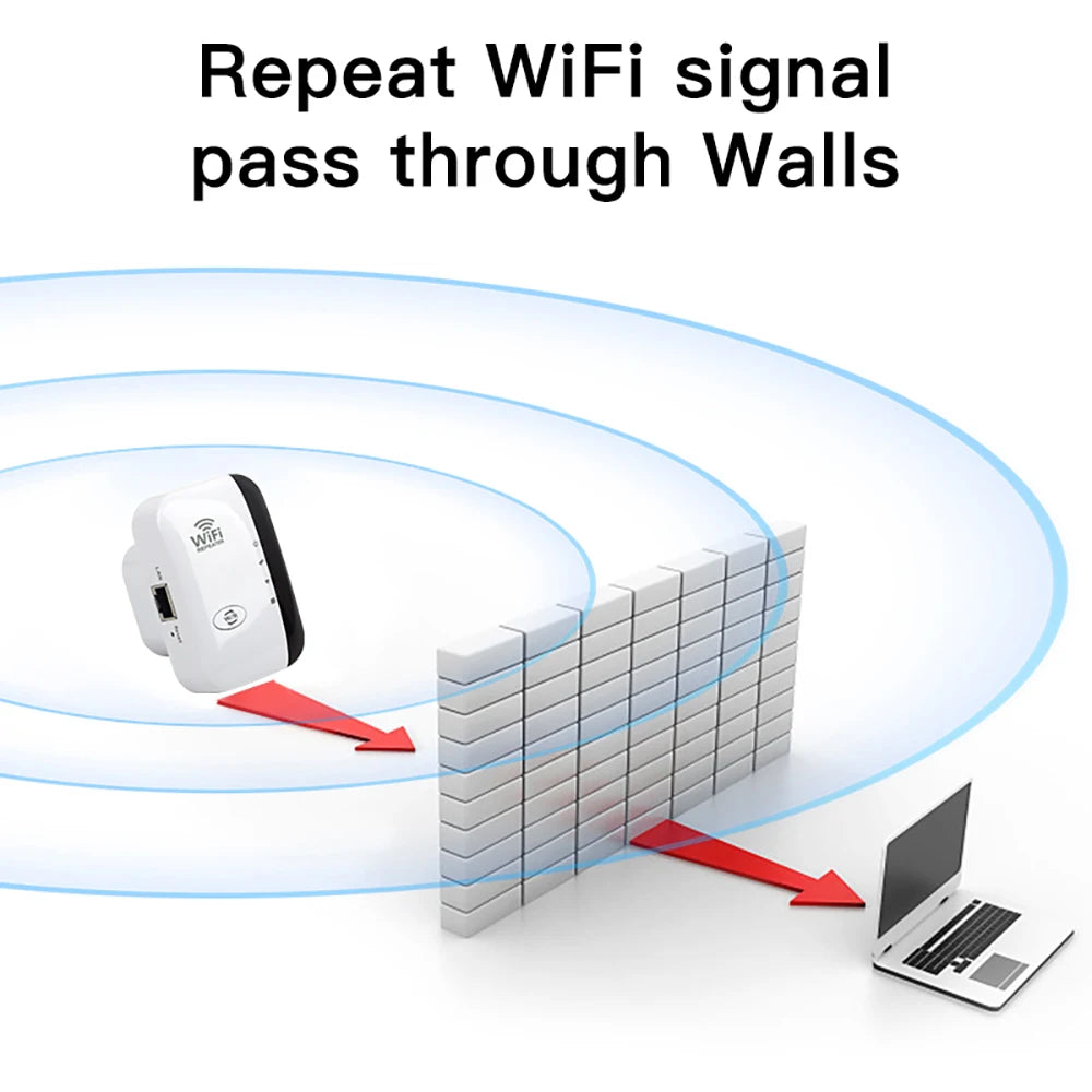 300Mbps Wireless WiFi Repeater Extender