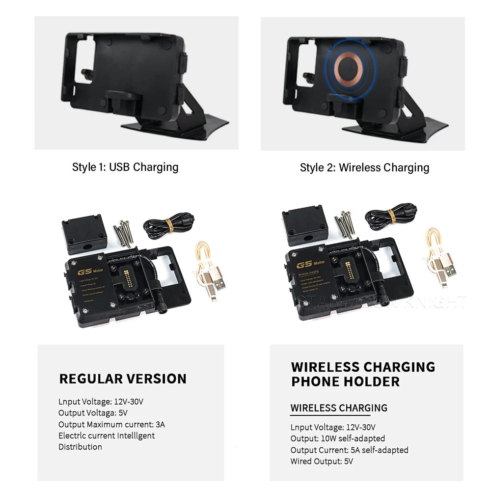 BMW R1250RT GPS Mount - Upper TFT