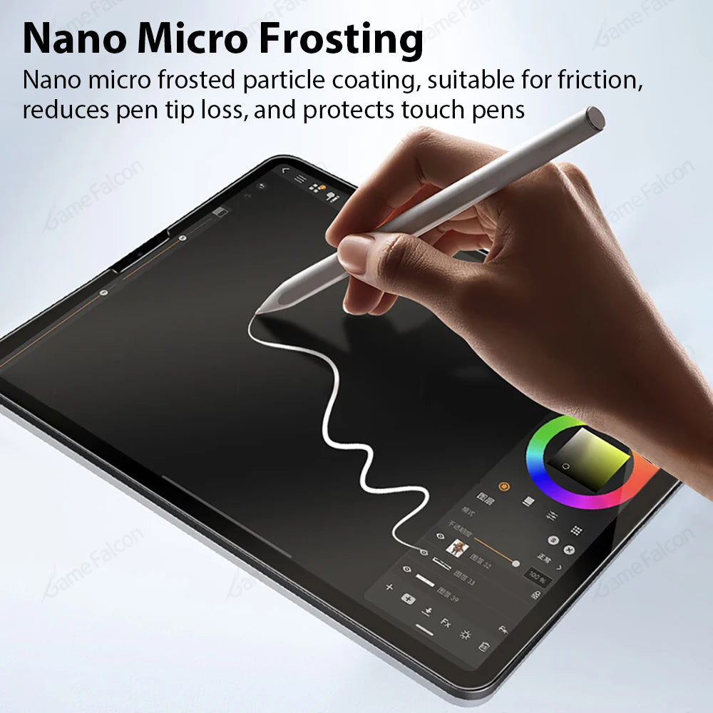Like Paper Film Screen Protector For Ipad Pro 13 12.9 11 2025 M4 Air 4 5 3 10th 9th 8th 7th Generation Mini 6 7Matte Film Writer
