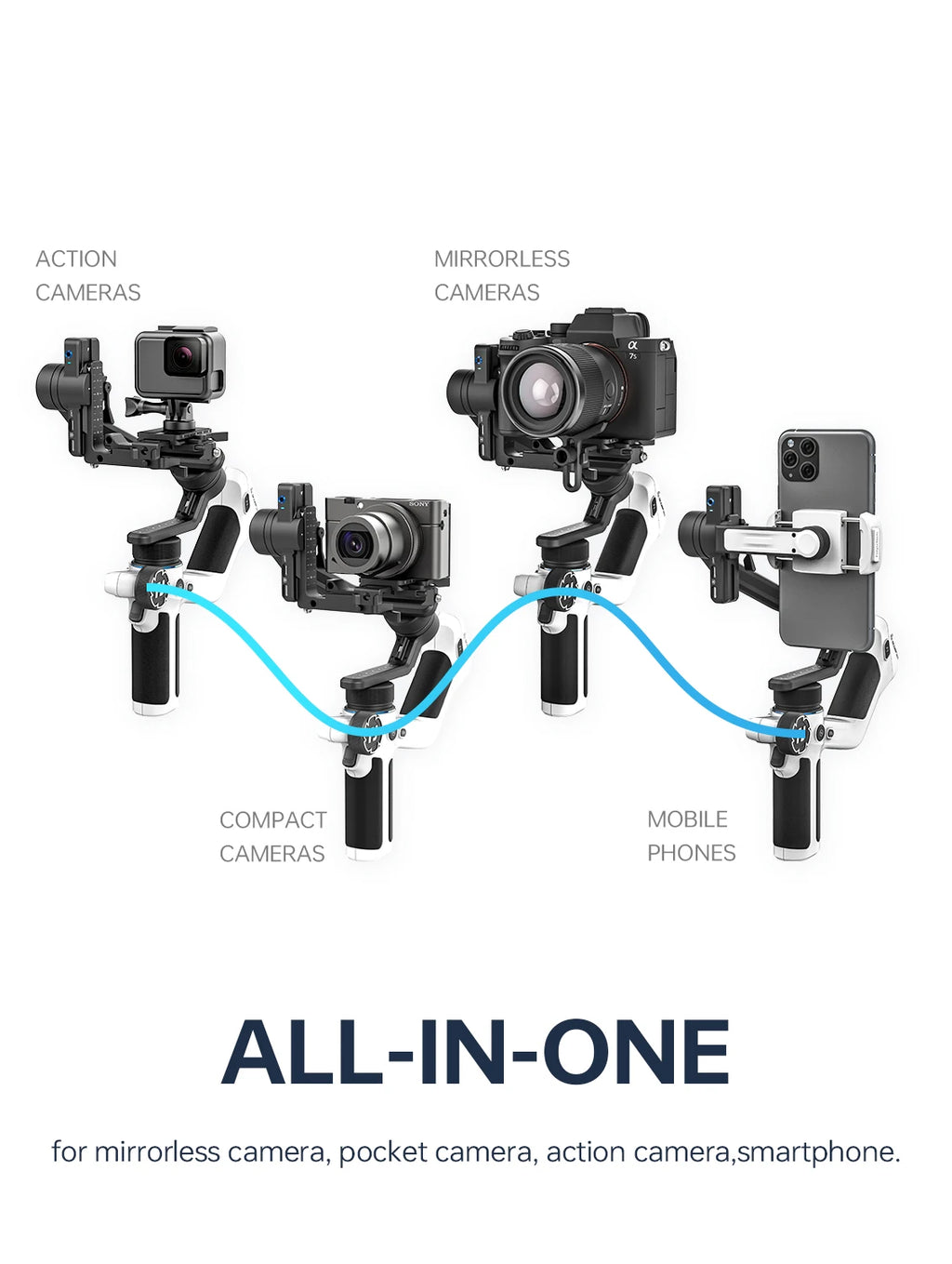 FeiyuTech SCORP Mini 2 Gimbal - 3-Axis