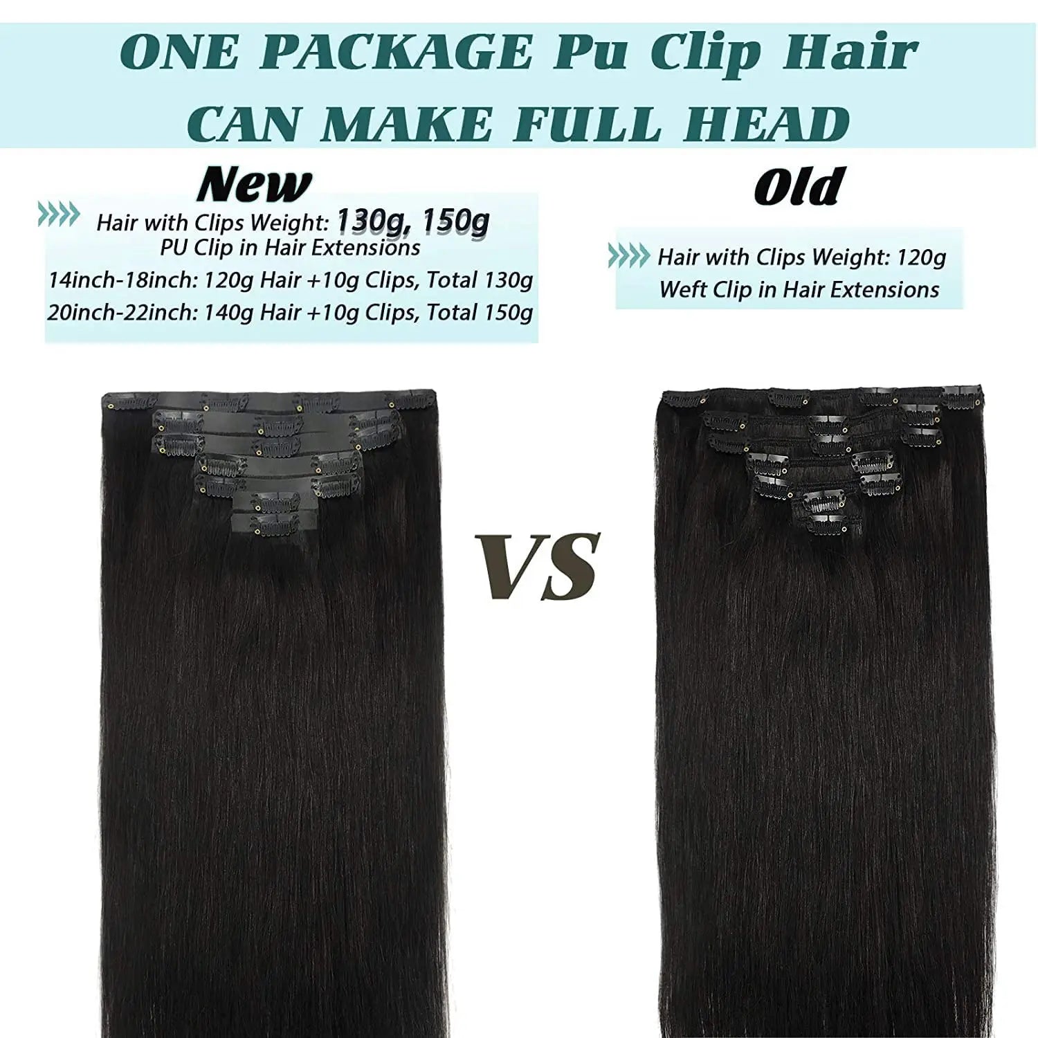 PU Clip in Extensions Human Hair Clip in Natural Thick Straight Hair Extensions Seamless Skin Weft Clip-on Hair Pieces 150G