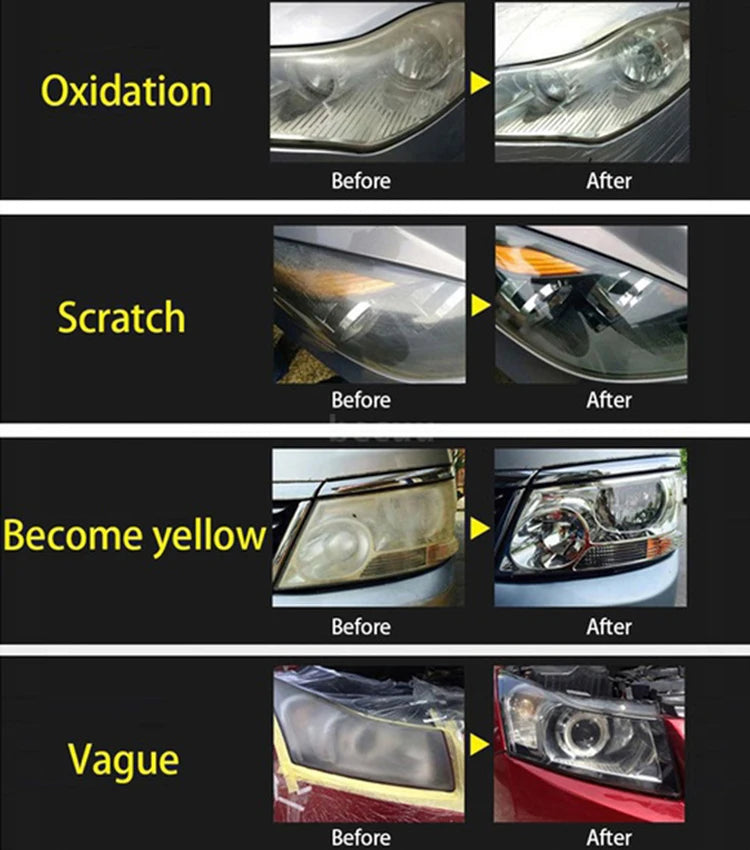 Car Headlight Polishing Restoration Kit 100ML