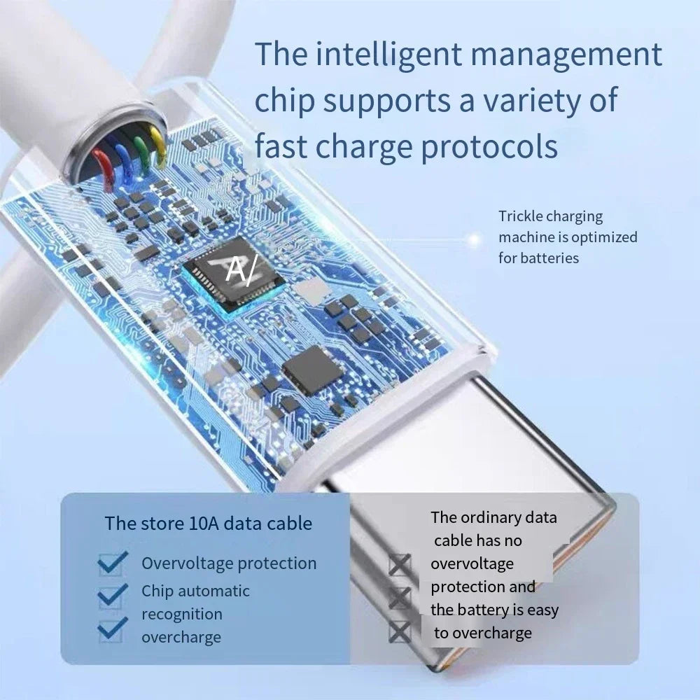 Universal 120W 10A Fast Charger PD Dual USB C To Type C Quick Charging Cable High-speed Data Transfer Wire Cord