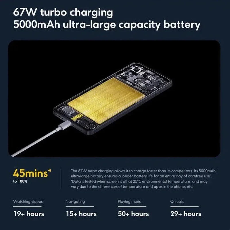 POCO X6 Pro 5G Smartphone