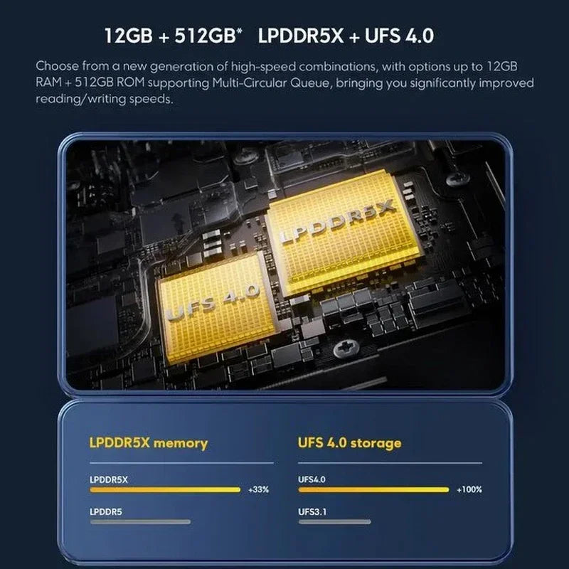 POCO X6 Pro 5G Smartphone