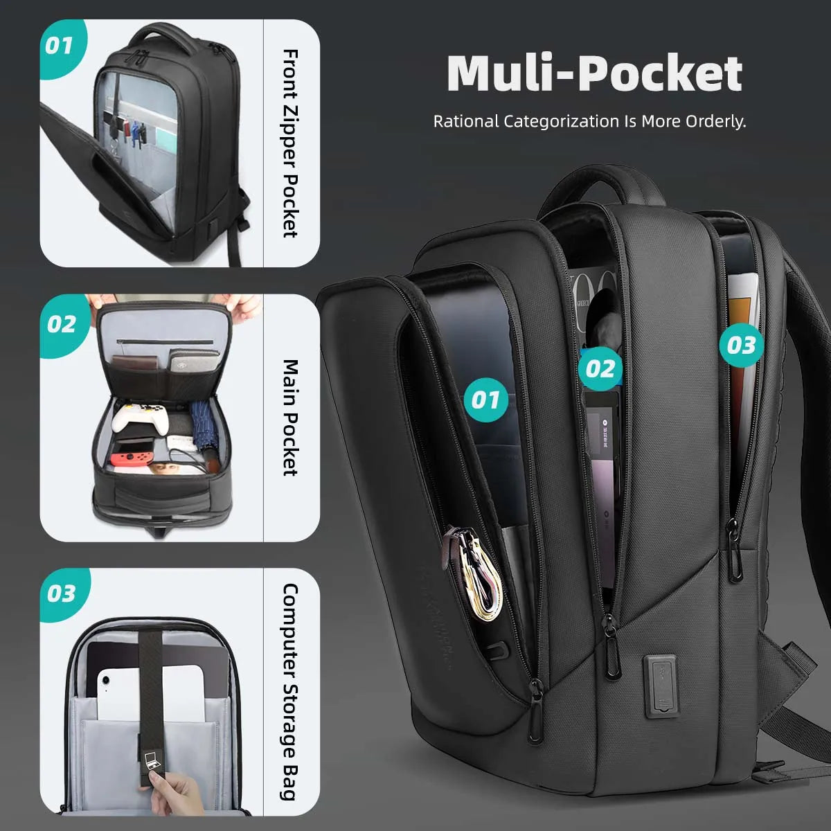 Heroic Knight Multifunctional Men's Backpack 15.6" Laptop Backpack Waterproof Large Capacity Work Travel Backpack with USB Port
