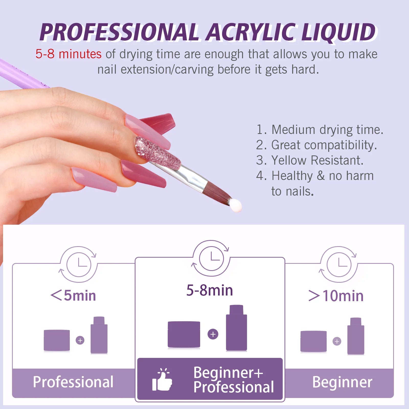 Acrylic Nail Kit Powder Liquid 3D Tips