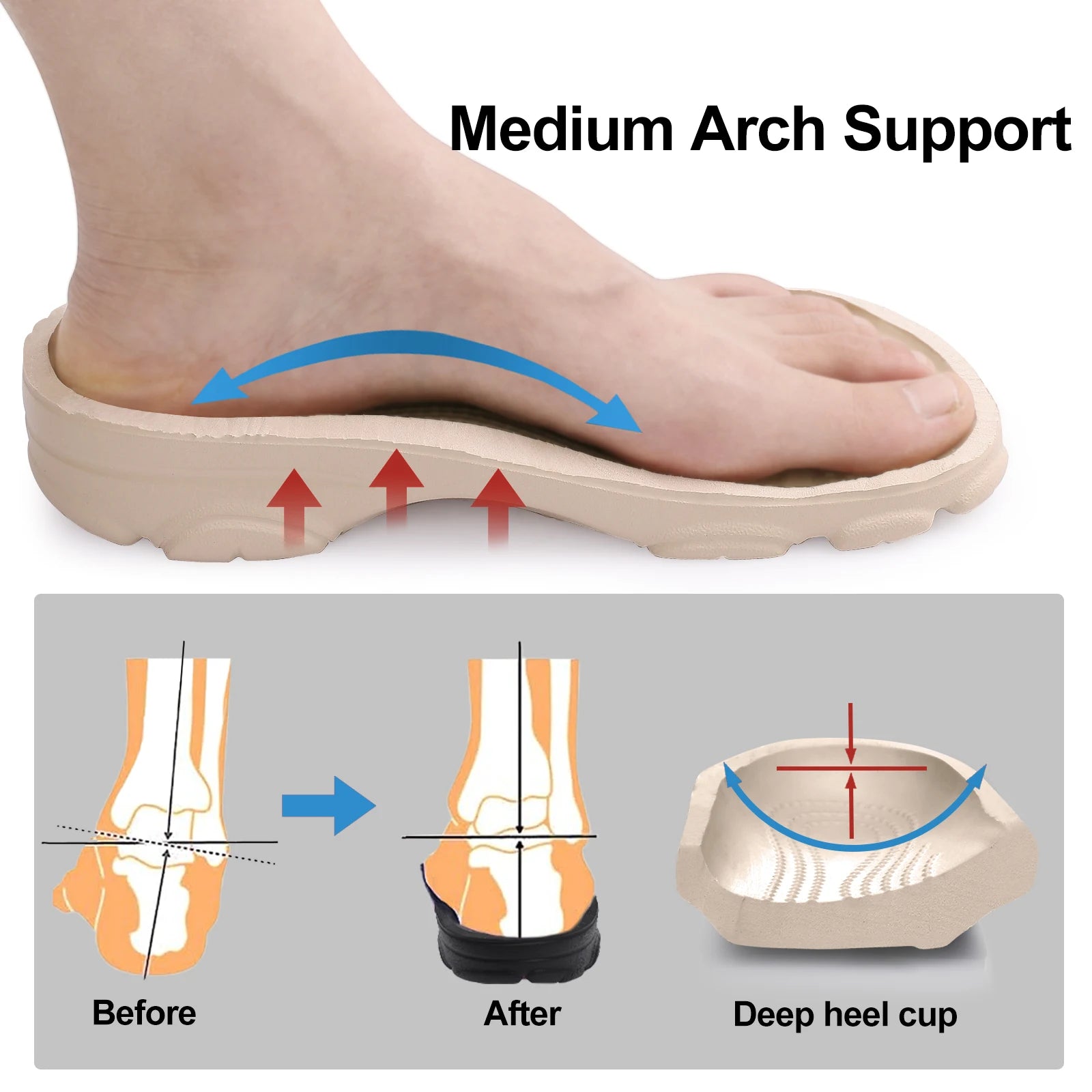 Pallene Women's Garden Clogs Shoes Fashion Summer Sandals Unisex Beach Slippers Comfort Soft House Slippers With Arch Support
