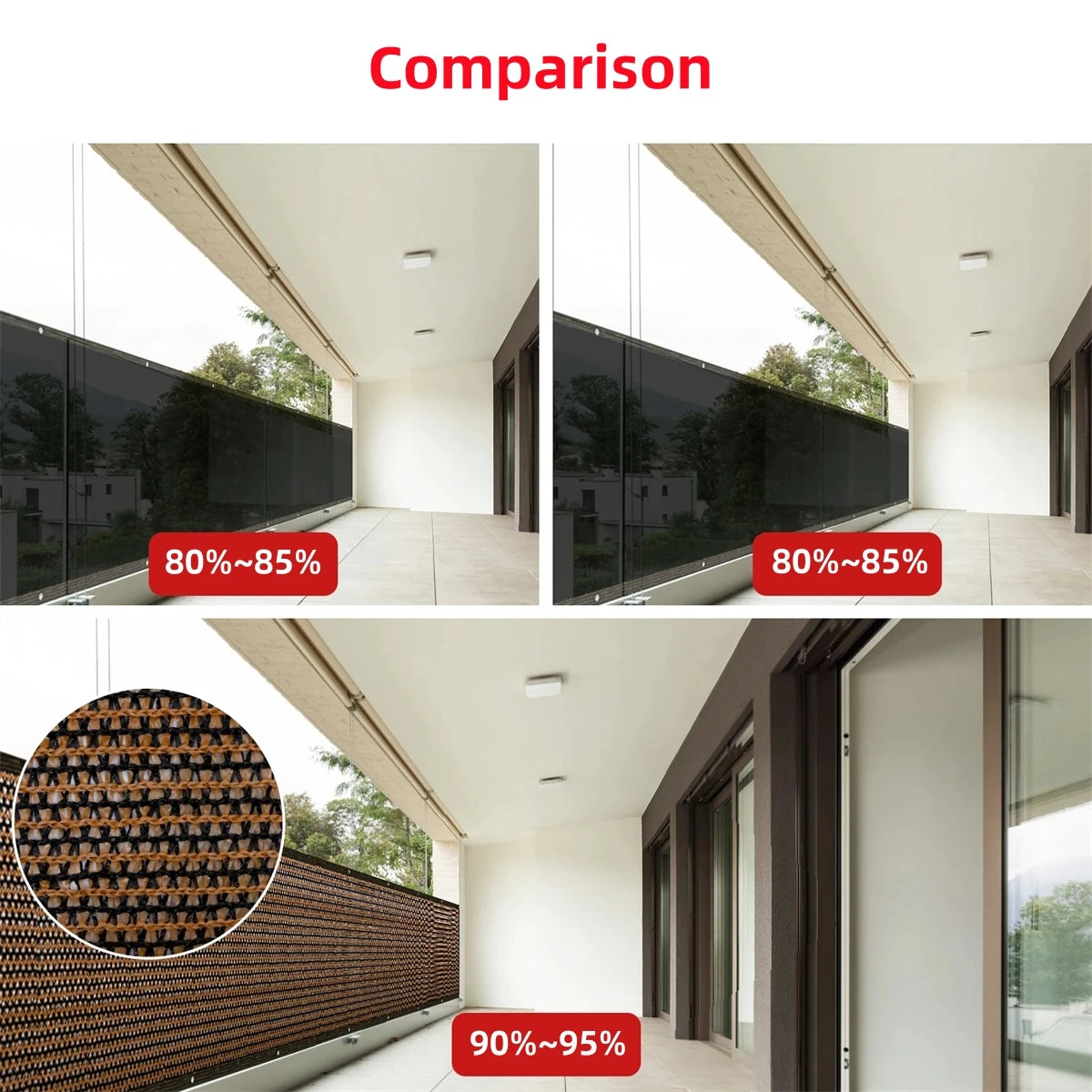 1Pc Anti-UV Sunshade Net Balcony Privacy Fence Garden Succulent Plant Shade Mesh Swimming Pool Effective Shading Cover 4 Colors