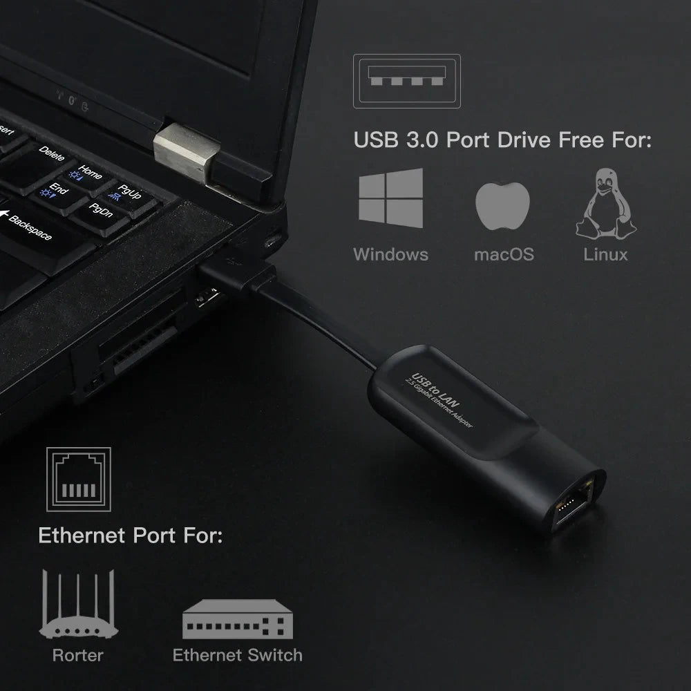 2500Mbps Ethernet Adapter 2.5G USB 3.0 Type C to RJ45 Network Card Wired Ethernet Gigabit Adapter Lan Card Hub for MacBook iPad